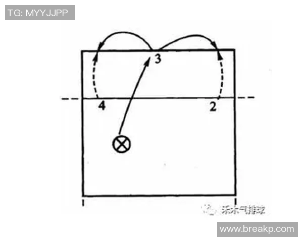 排球新手必看:轻松掌握配合技巧的入门指南与实用建议